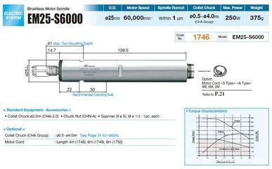 【供应NAKANISHI高频铣NSK电机马达动力头型号EM25-S6000电机马达】价格,厂家,图片,机床主轴,喜一工具(上海)销售部-